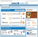 Renaissance Home Connect Renaissance Home Connect sample