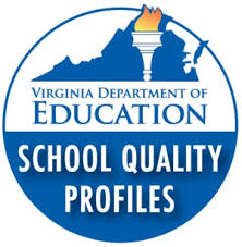 VDOE School Quality VDOE School Quality
