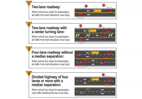 School Bus Stop Rules School Bus Stop Rules