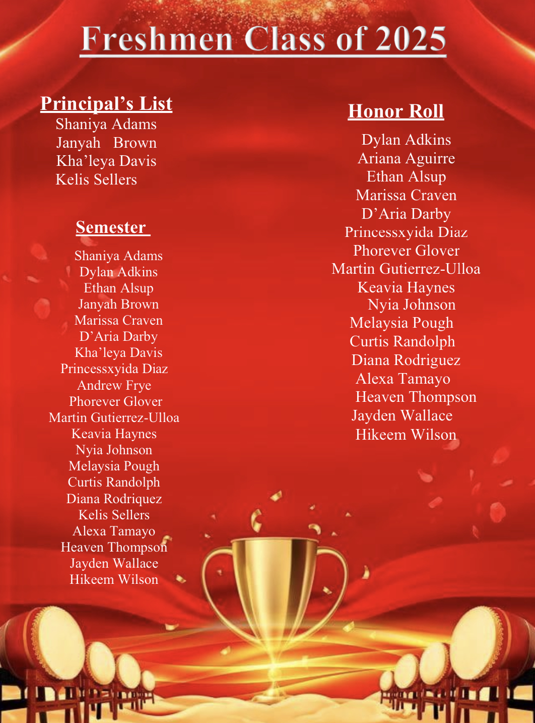 Freshman Honors List