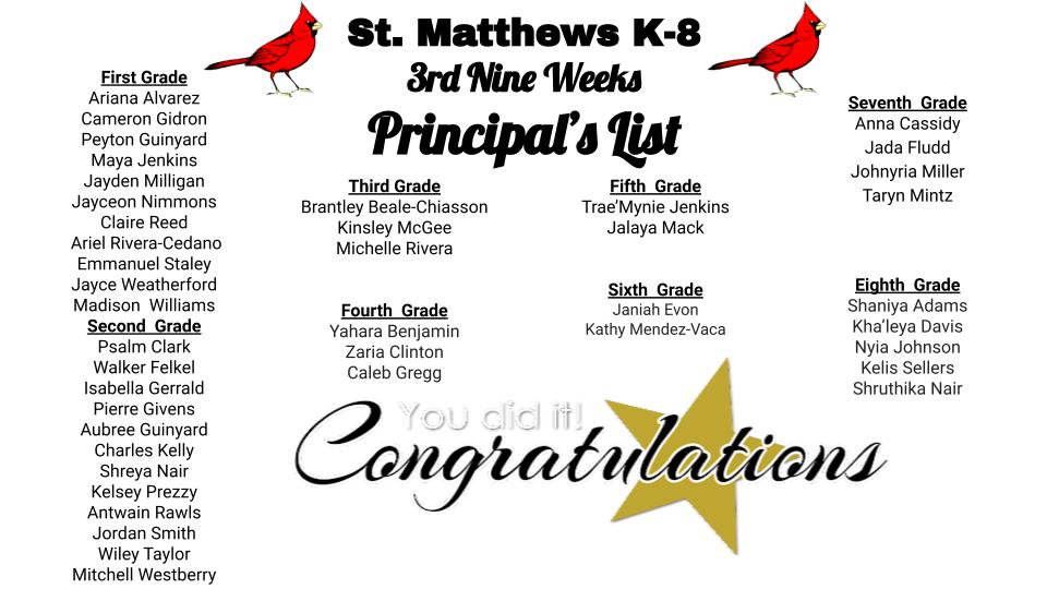 St Matthews K8 School