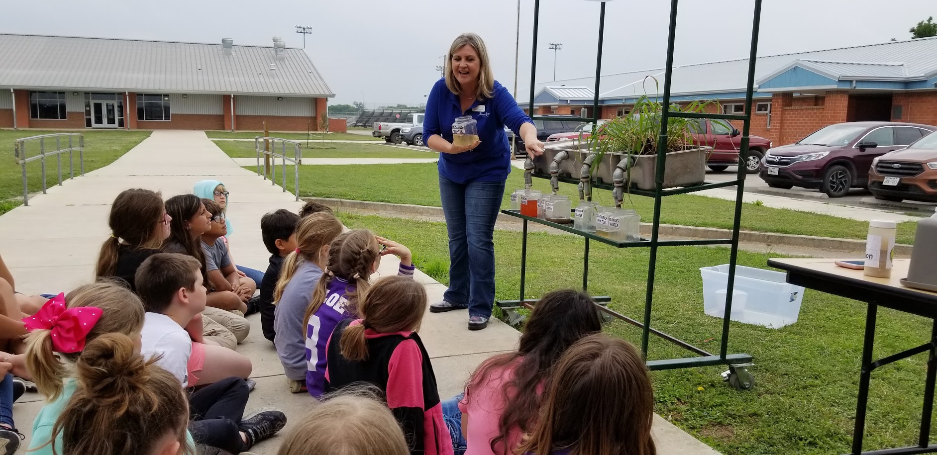 4th Grade Presentation Nueces River Authority Presentation