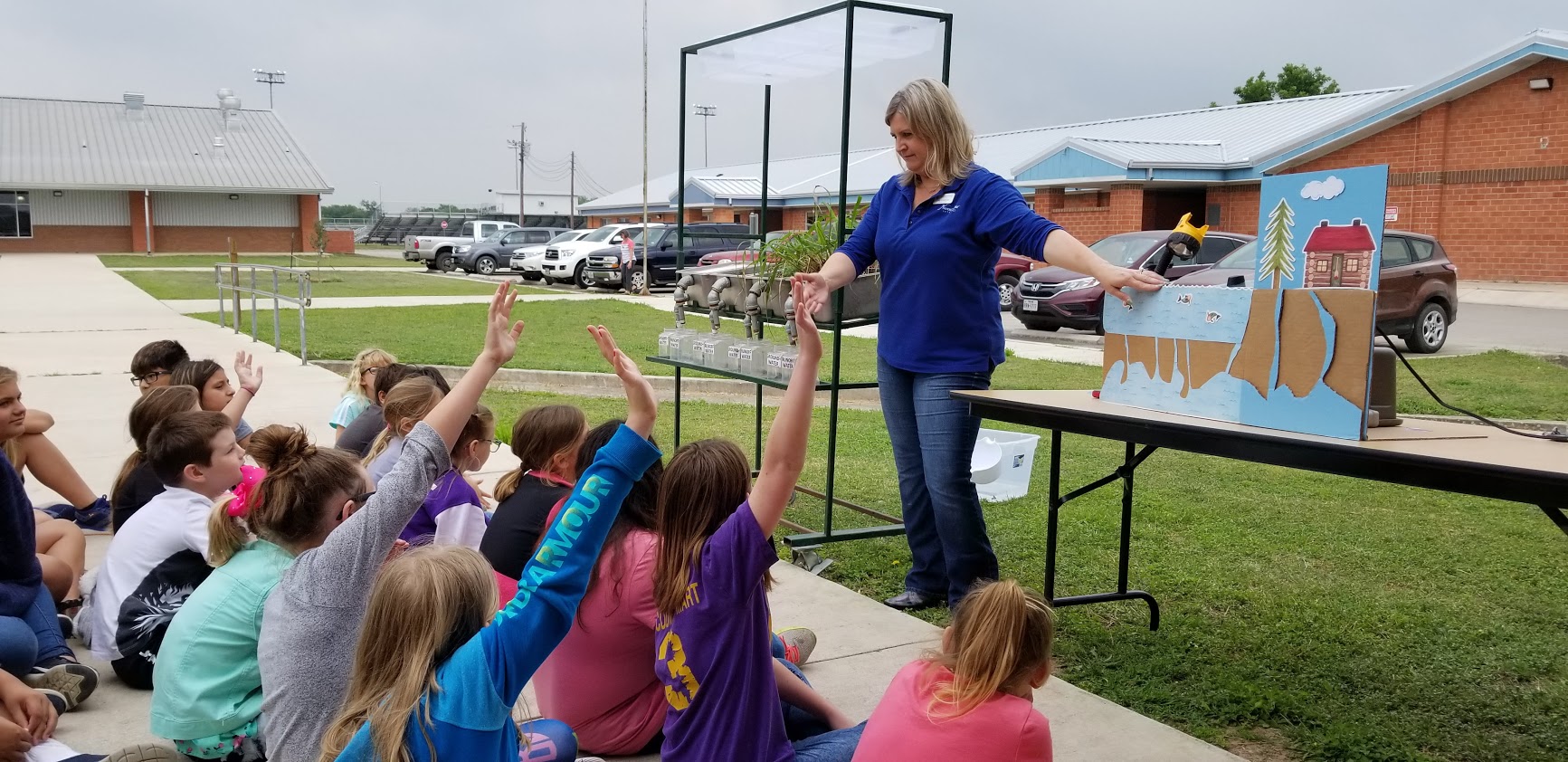 4th Grade Presentation Nueces River Authority Presentation