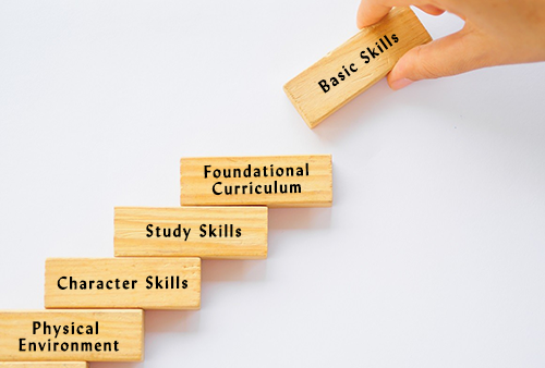 Building Blocks for Success Building Blocks for Success