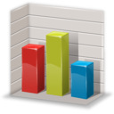 data dashboard