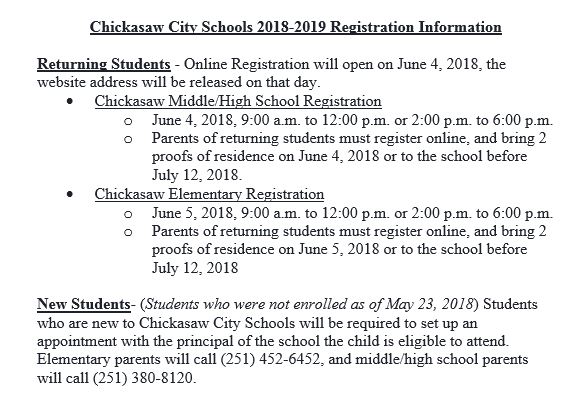 Registration Information Registration Information