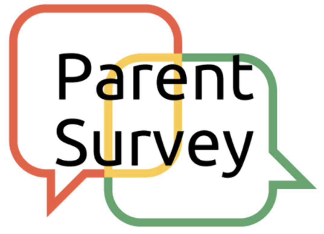 Parent Survey Image