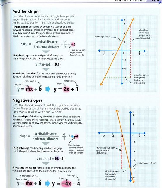 download making economic sense