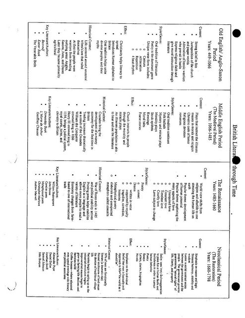 tale of two cities essay quotes tale of two cities essay quotes