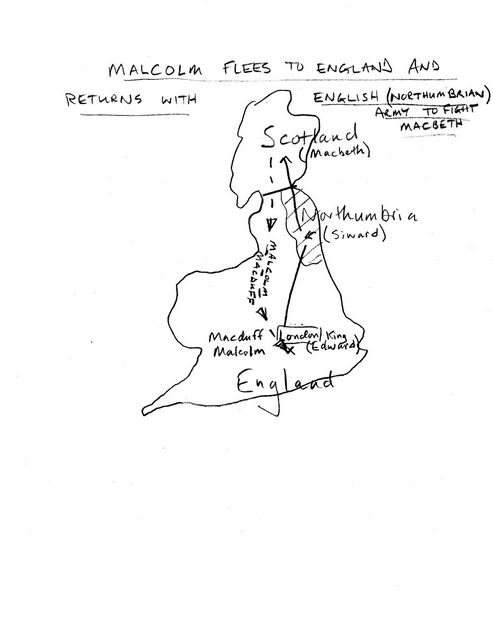 macbeth act 3 essay macbeth act 3 essay