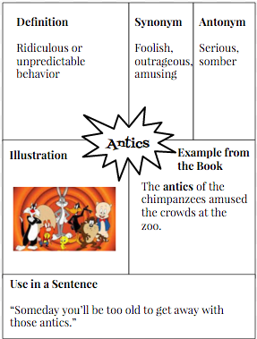 write essay lesson environment
