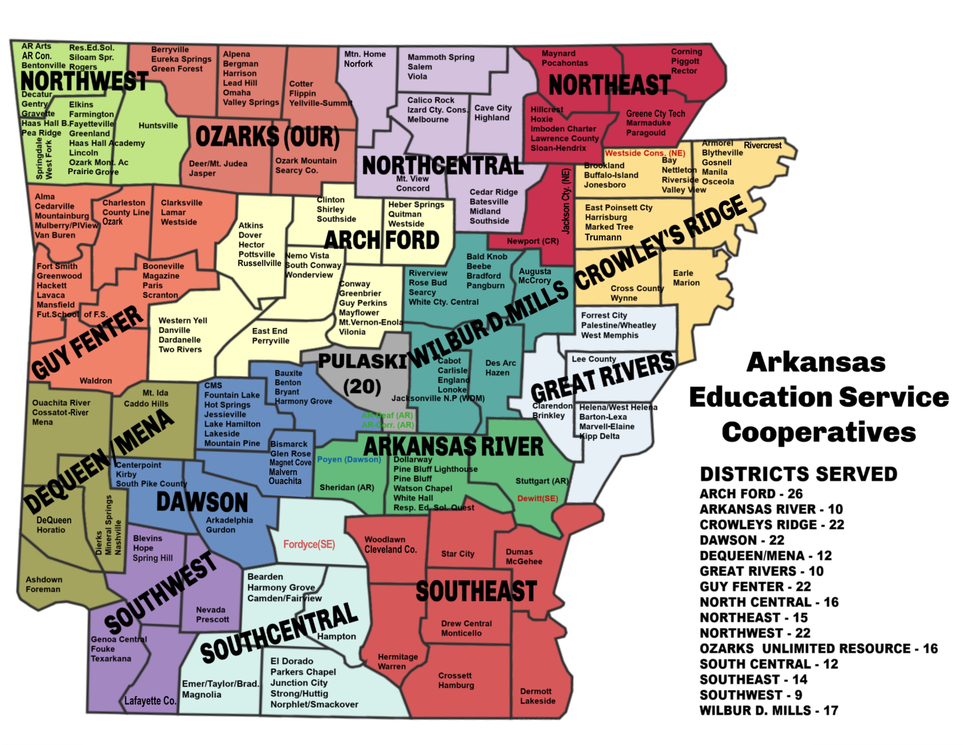 Arkansas Education Cooperatives  Southwest Arkansas Ed COOP