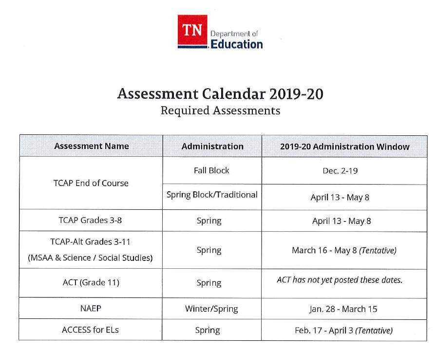 Grundy County Schools Testing Grundy County Department Of Education